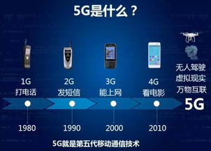 5G赋能，玉林驶入智慧发展快车道——首条5G精品体验线路发车记