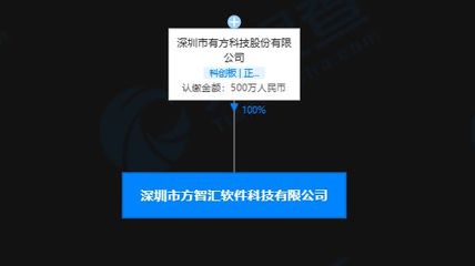 有方科技再拓新版图，新设子公司加码5G通信技术服务